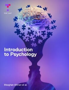 Introduction to Psychology Exam Past Paper