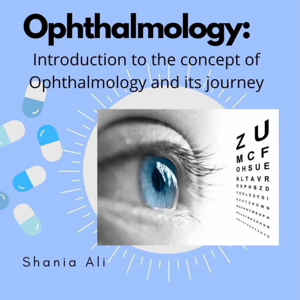 Ophthalmology I Past Paper Exam