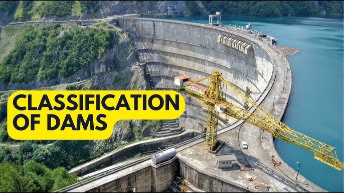 Design And Construction Of Dams Past Paper Exam